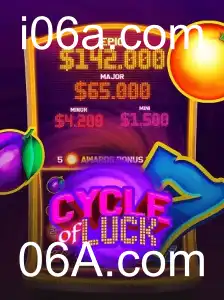 CycleofLuck: Um Mergulho no Mundo do Entretenimento e Recompensas